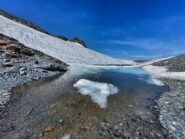Il suggestivo lago di fusione sotto il ghiacciaio 