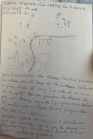 avvicinamento e descrizione