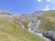 Alcuni dei canali che si attraversano nella traversata (foto scattata in discesa prima della caserma XXXII)