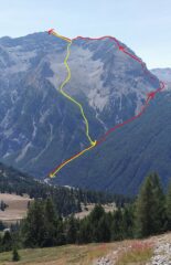 Percorso visto dal colle del Sestriere