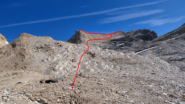 a grandi il percorso dalla rocce dopo il lago
