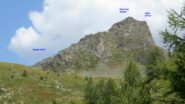 Cresta ONO del Truc de la Seyaz, panoramica da sud, dai pressi del Rifugio Epèe