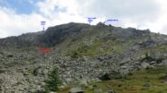 Cresta ONo Truc de la Seyaz, Panoramica da Nord  (con via B alternativa)