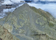 Percorso di discesa verso il Colle di Viso