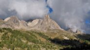 alla partenza