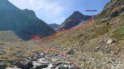 Alla fine del vallone si prende a destra la morena