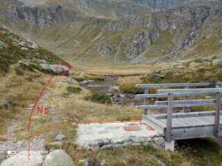 al primo pianoro attraversare il ponte tralasciando la traccia erbosa che prosegue diritta