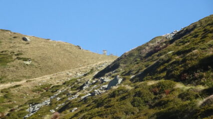 dal bivio per la Bocchetta del Croso