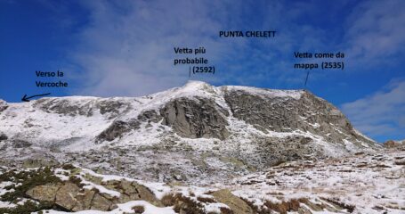 La discussa vetta di Chelett