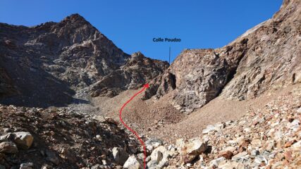 Nella conca sotto il colle.