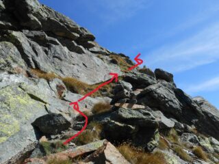 All'inizio della cresta