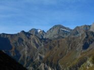 Punta d'Arnas (destra) e Croce Rossa