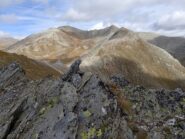 Monte La Pertia (m
2820)