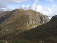 Discesa su Colla Bassa (m
1846)