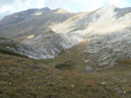 Piano sotto Bocchino Scaglie