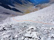 linea di discesa dal colletto tra Testa Grisa e Molline orientale