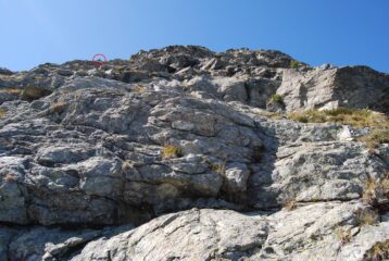 Il mio punto di ritorno; gli ometti sono comunque visibili