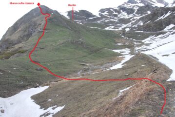 La via di salita vista quando si abbandona la poderale