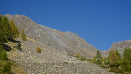 uno sguardo al Corno scendendo