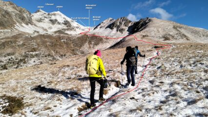  La traccia vista dalla partenza