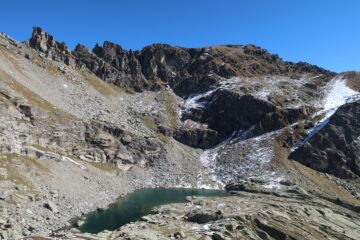 Unghiasse, congiuntivo