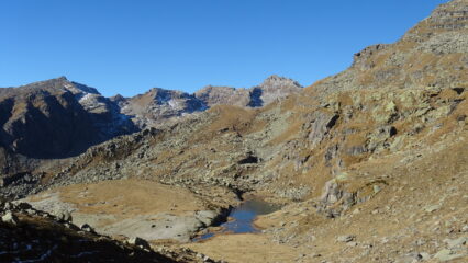 Laghetto Lee. dietro il Bessun