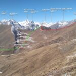  Vista da P.ta Sbaron sulla traccia. In rosso quella di discesa da P.ta di Grifone e salita a q. 2336m. In verde la discesa da q.2336 verso il Colle della Portia.    