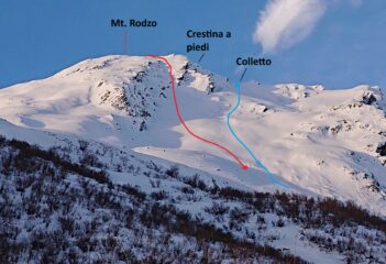 In rosso la prima discesa