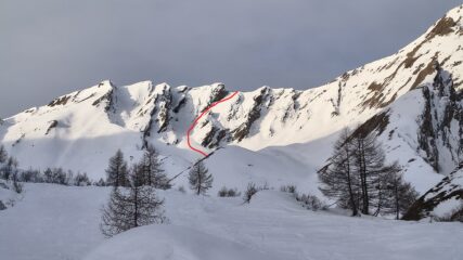 Il canale oggi