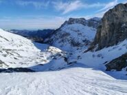 Discesa verso la Gola della Chiusetta 