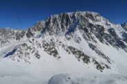 il Mont Velan
