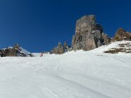 scivolando sul conoide