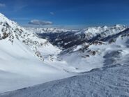 Panorama dal Colle