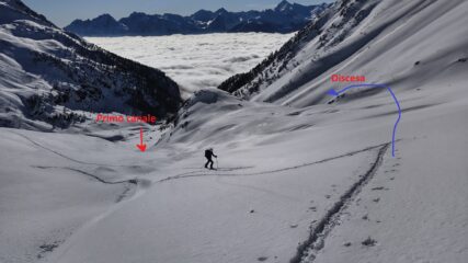 Variante di discesa per evitare il primo canale 
