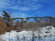 Il ponte acquedotto