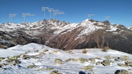  Panorama da urlo...di Tarzan.