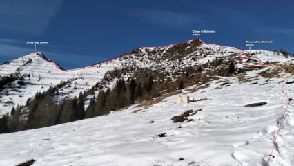  La traccia.