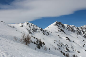 Monte Nebin