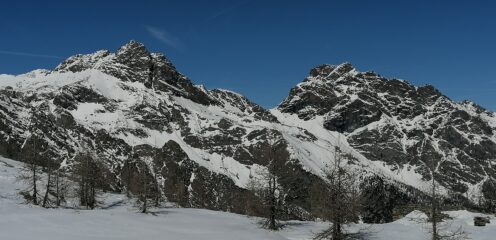 Monte Avic