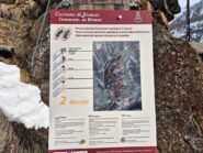 cartello alla partenza