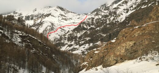 Itinerario sopra Balma