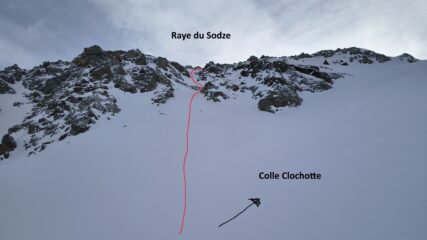Il canale da sotto
