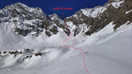 Il canale dai pianori di Feluma