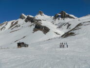 l'inizio del percorso