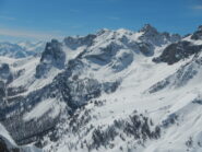 panorama verso Tenailles e Pic du Montbrison