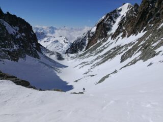 Tratto orizzontale visto dall'alto