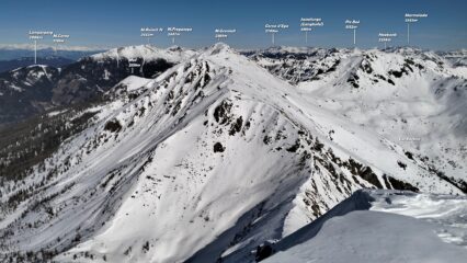 Panorama Top.