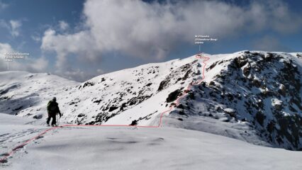  La traccia sul tratto finale vista dallo Zwölfernock 2434m