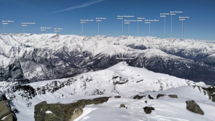  Panorama a 360° da urlo ...di Tarzan. 