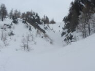 Parte mediana della gorgia, sotto il 1°salto.